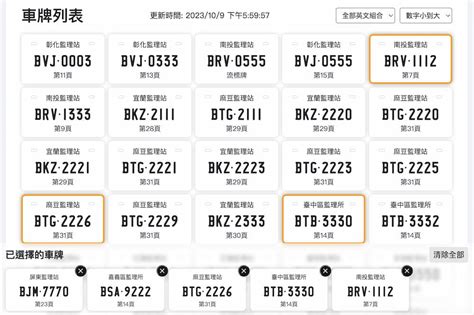 算車牌數字|車牌選號工具｜附：車牌吉凶、數字五行命理分析 – 免 